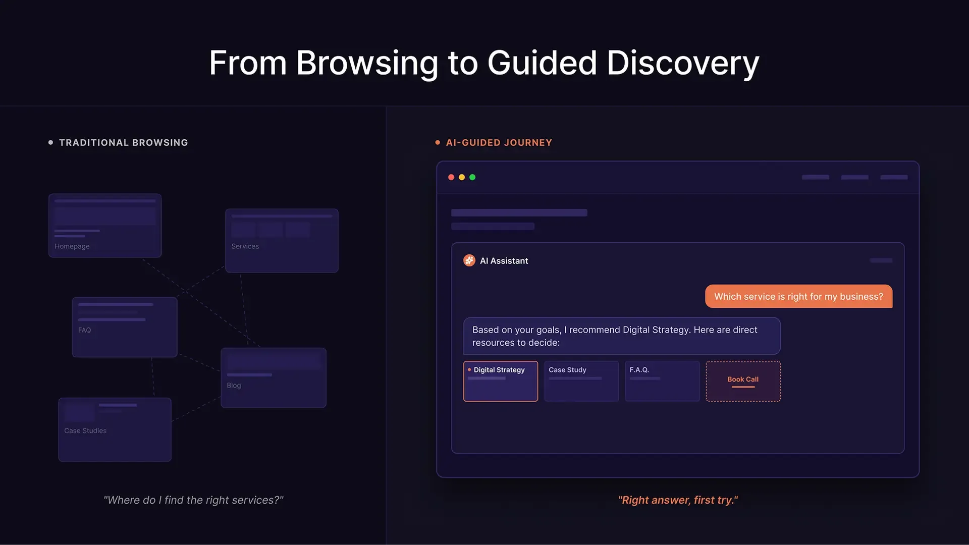 How AI Improves User Experience in Web Design Today 1