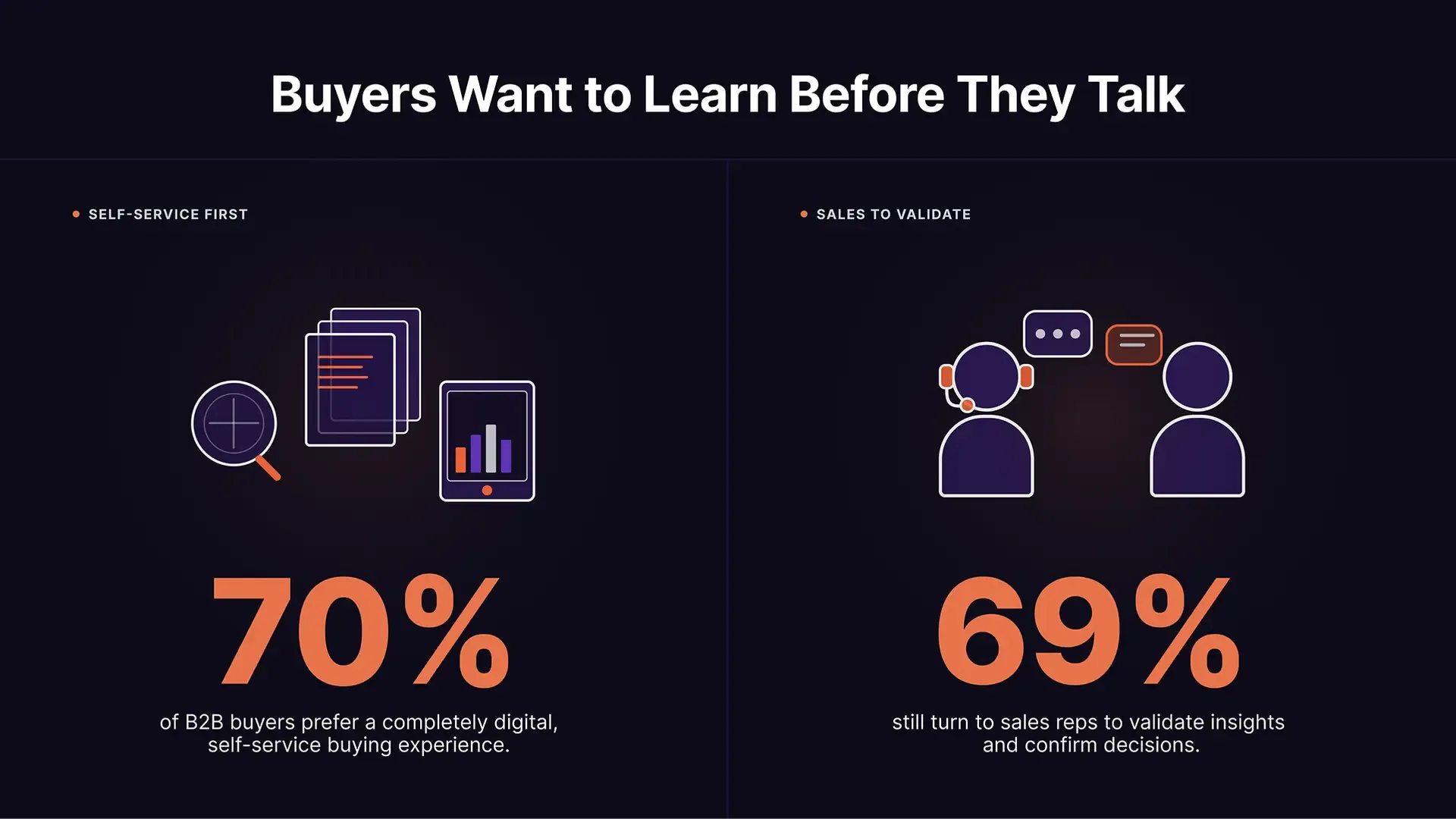 How AI Improves User Experience in Web Design Today 2
