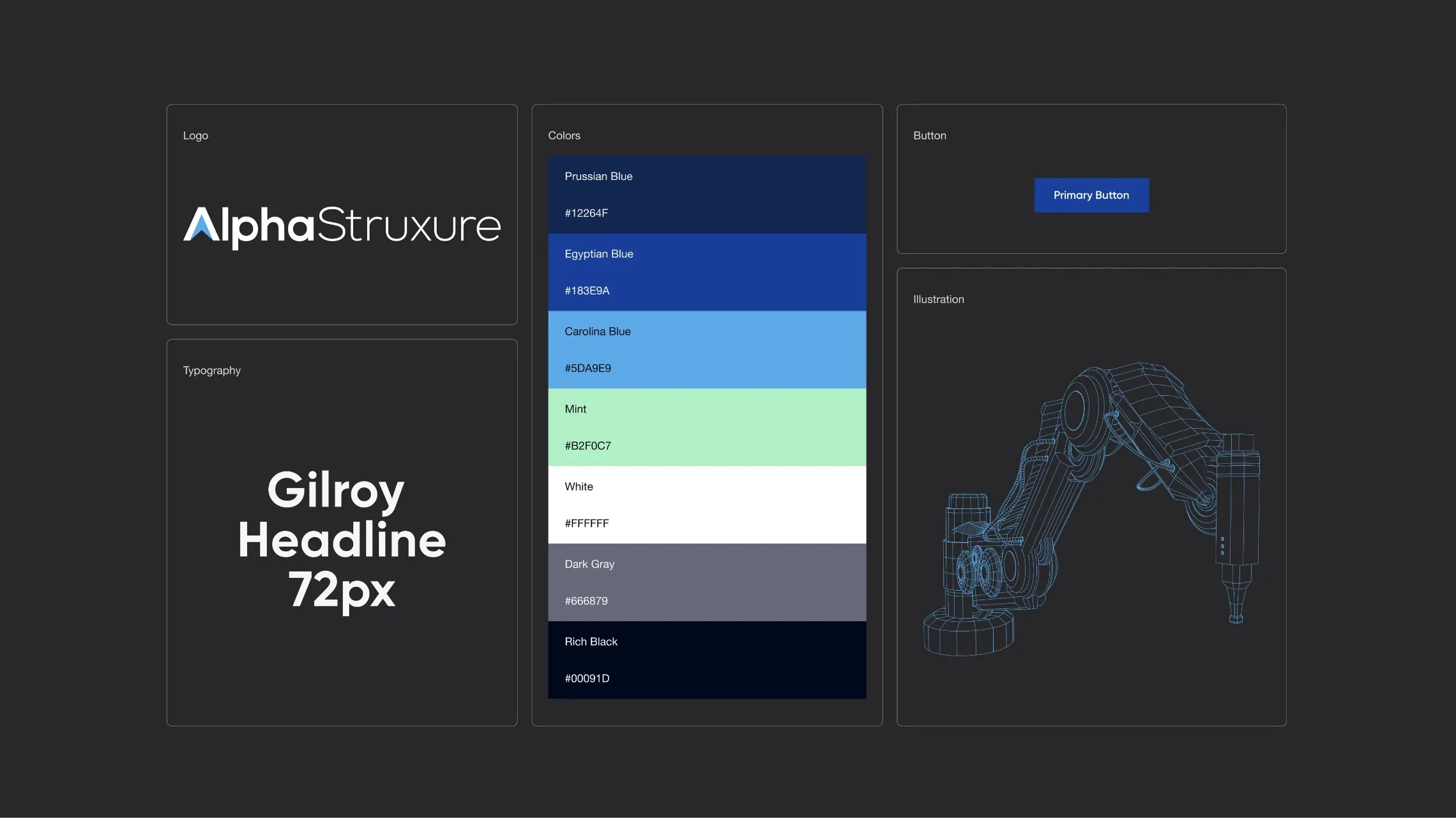 AlphaStruxure brand system: logo, Gilroy typography, blue and green colour palette, buttons and illustration