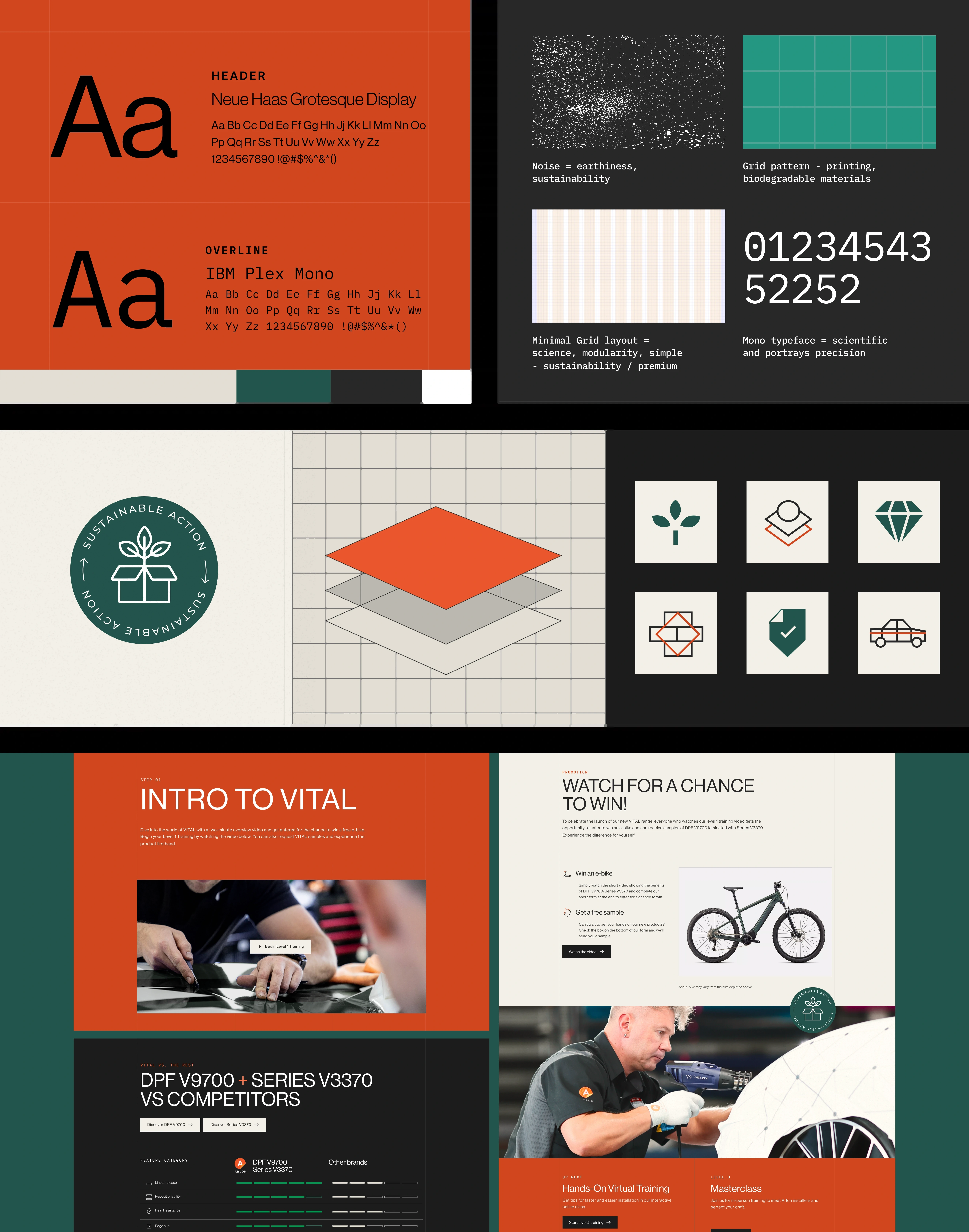 A brand style guide for Arlon’s VITAL range