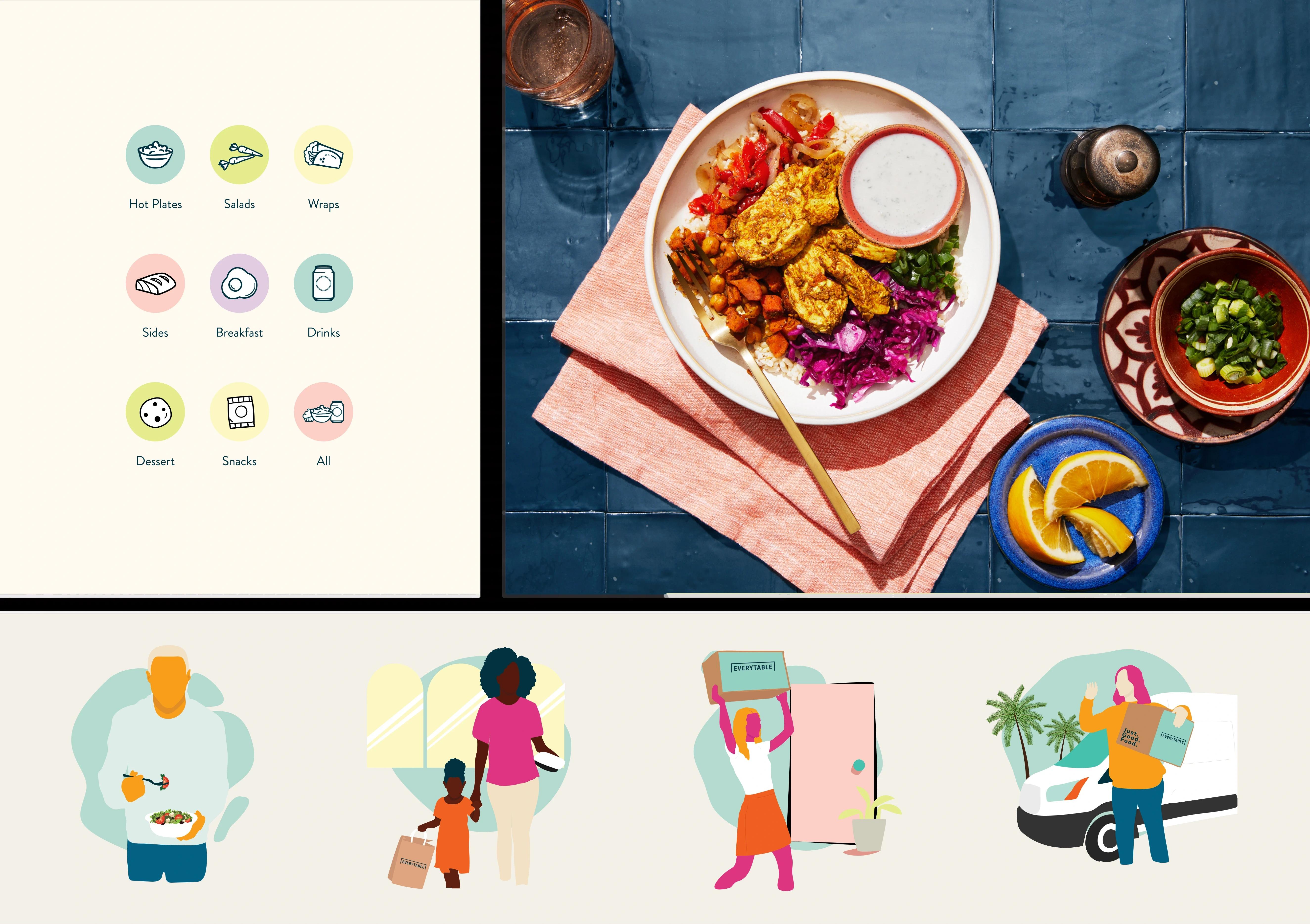 EveryTable visual language