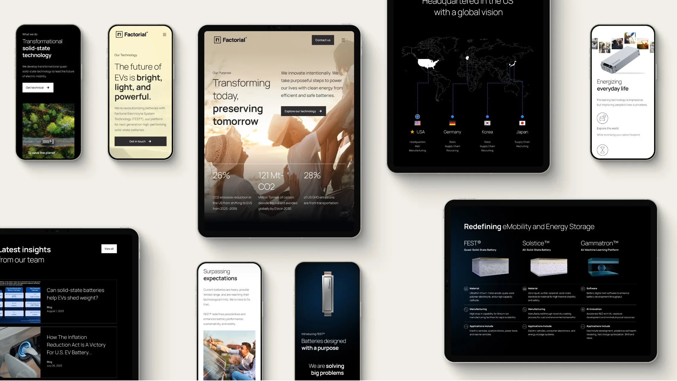 Factorial website pages on phones, tablets and laptops
