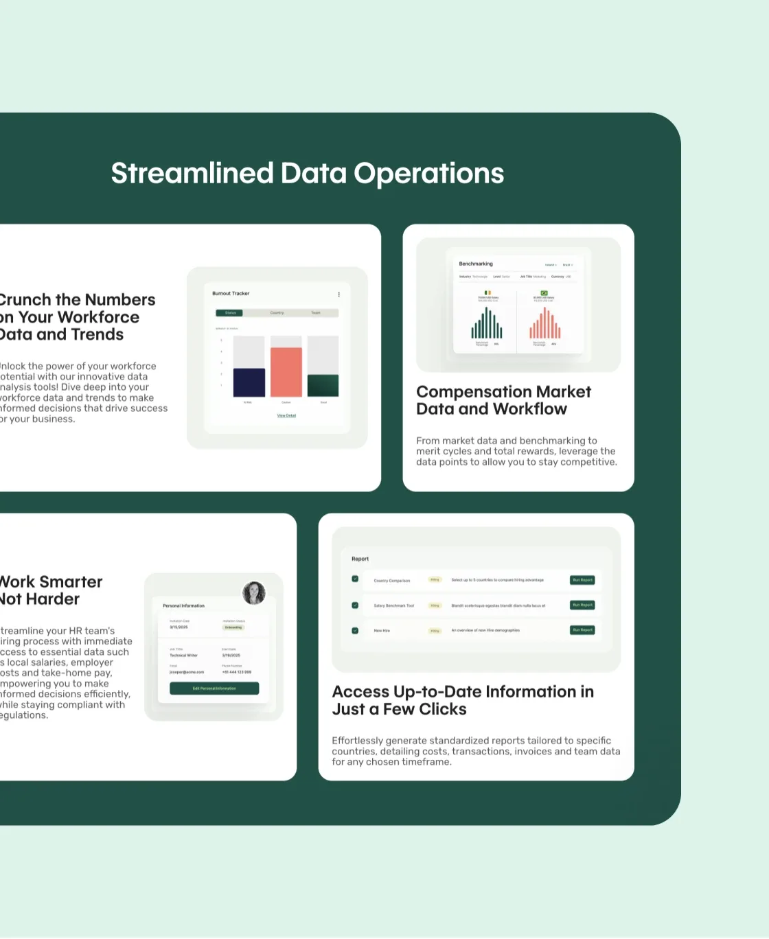Globalli “Streamlined data operations” feature cards
