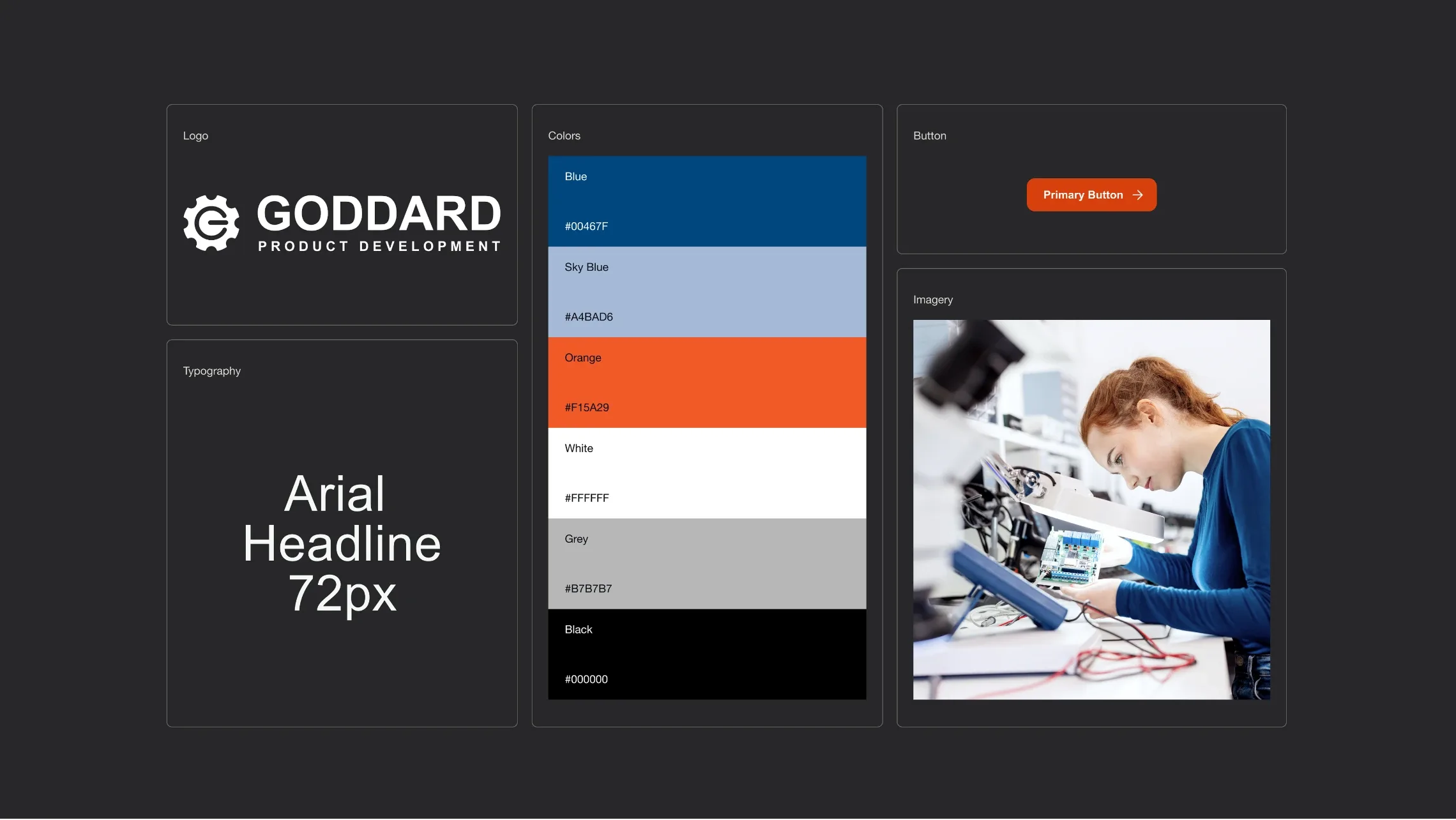 Goddard brand system: logo, Arial typography, blue and orange colour palette, buttons and photography