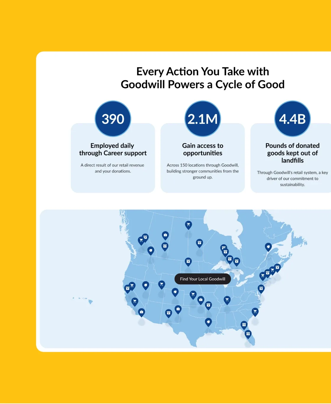Goodwill page showing impact numbers and a map of locations across North America