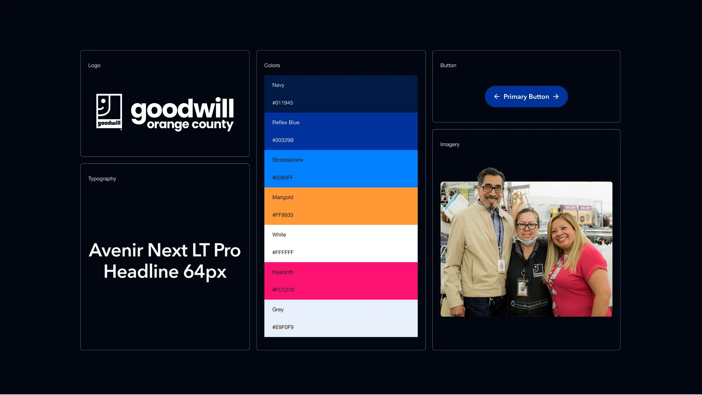 Goodwill of Orange County brand system: logo, Avenir Next typography, blue and orange colour palette, buttons and photography