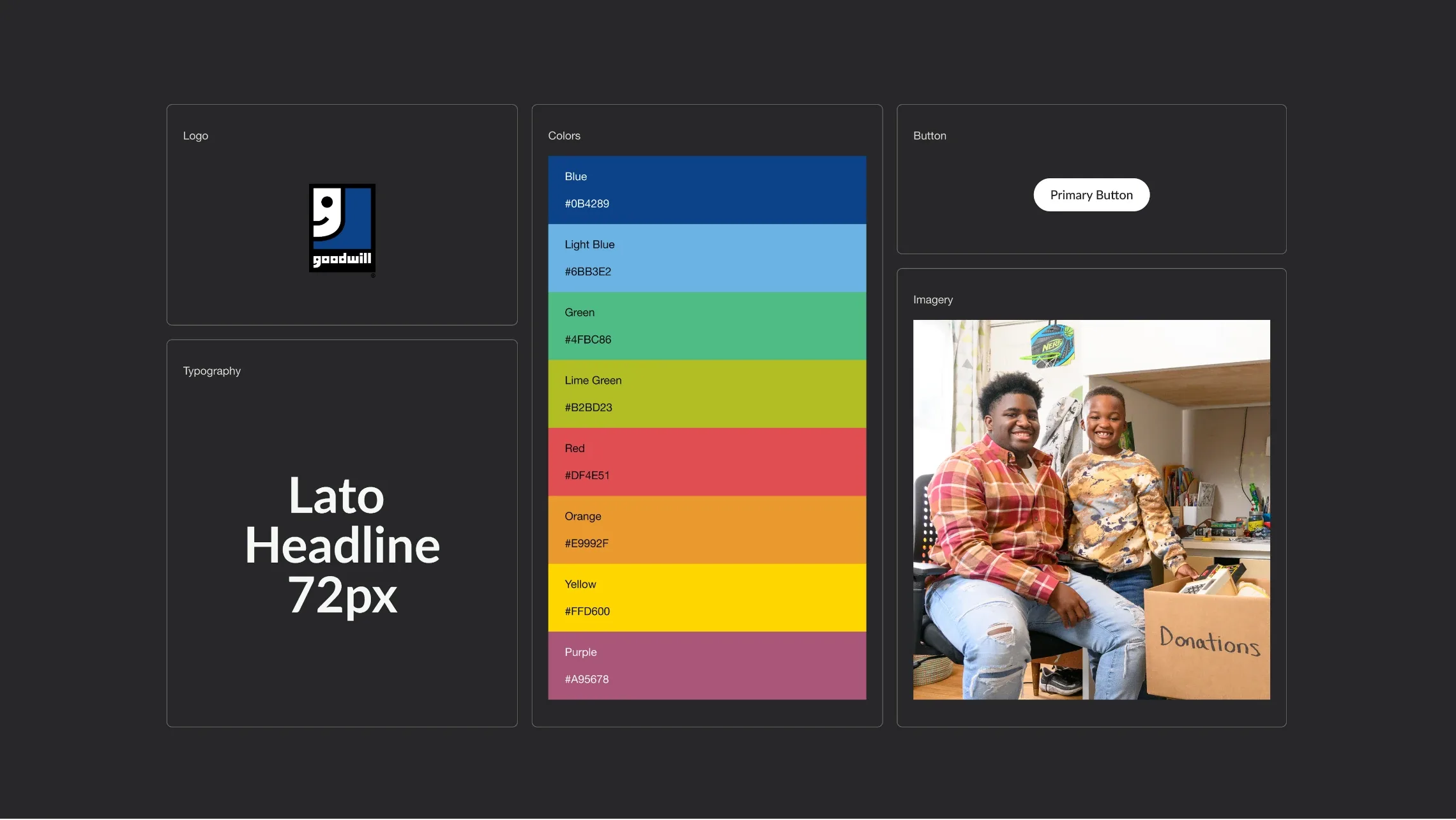 Goodwill brand system: logo, Lato typography, blue, green and yellow colour palette, buttons and photography