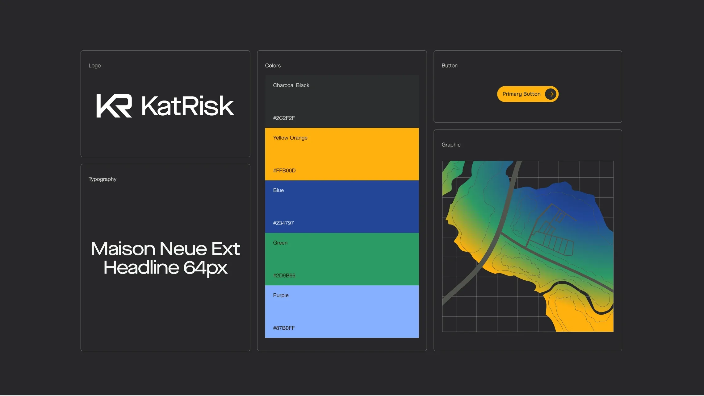 KatRisk brand system: logo, Maison Neue Extended typography, yellow, blue and green colour palette, buttons and a flood map graphic