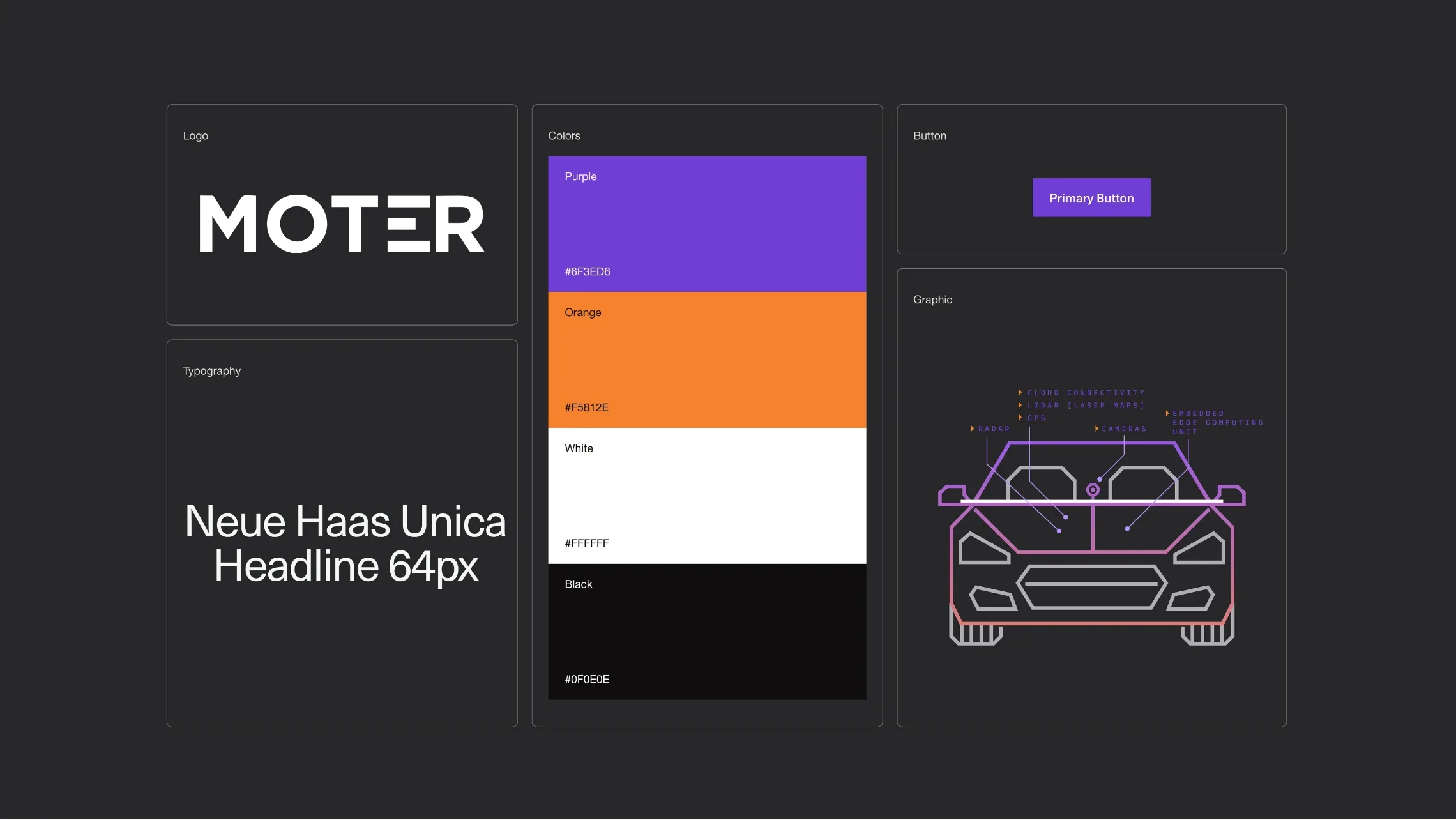 MOTER brand system: logo, Neue Haas Unica typography, purple and orange colour palette, buttons and a car line drawing
