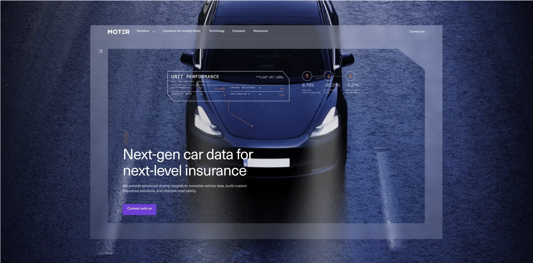 Moter project by 500 Designs: UI/UX Design, Web Development