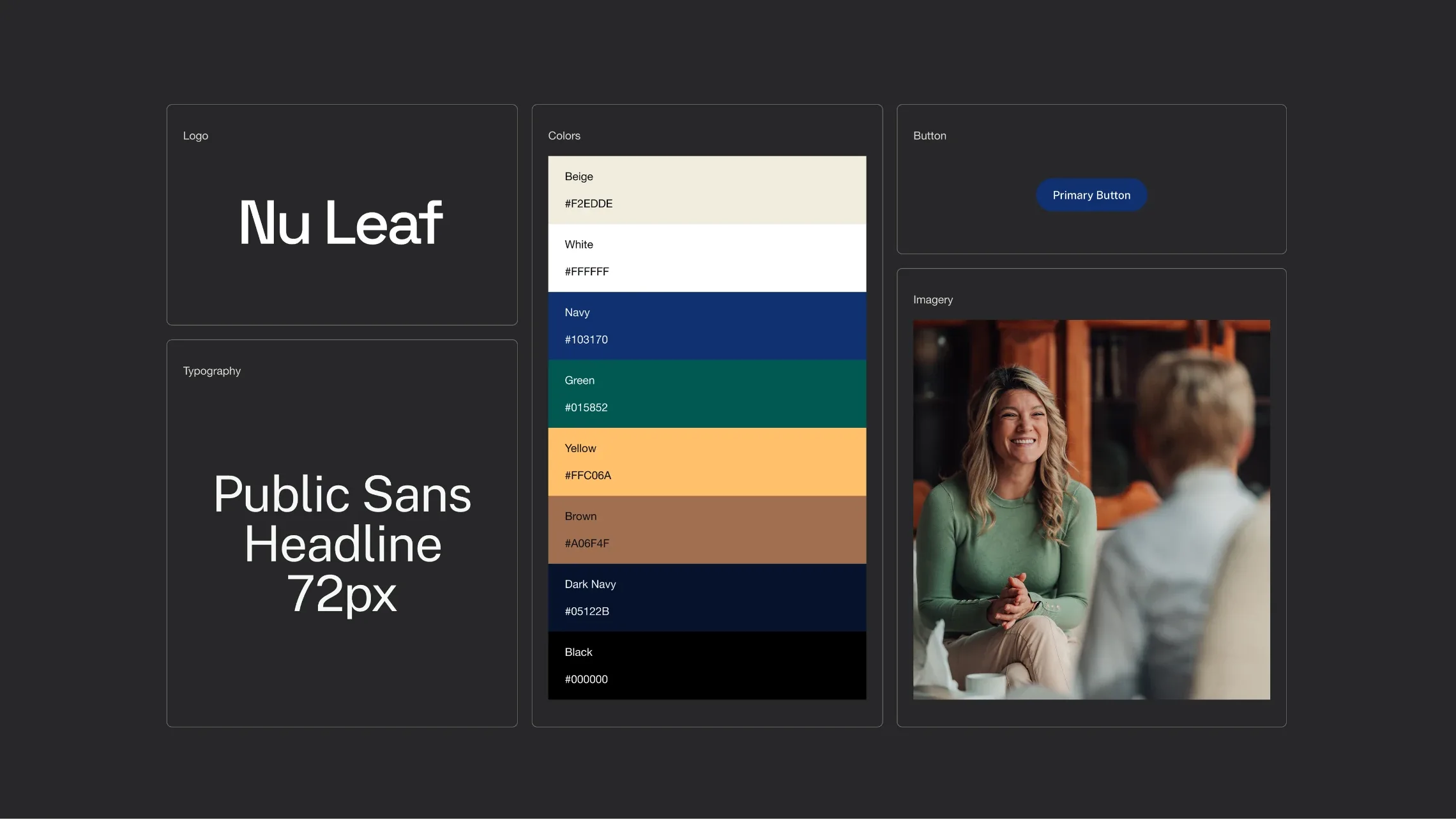 Nu Leaf brand system: logo, Public Sans typography, navy, green and warm colour palette, buttons and photography