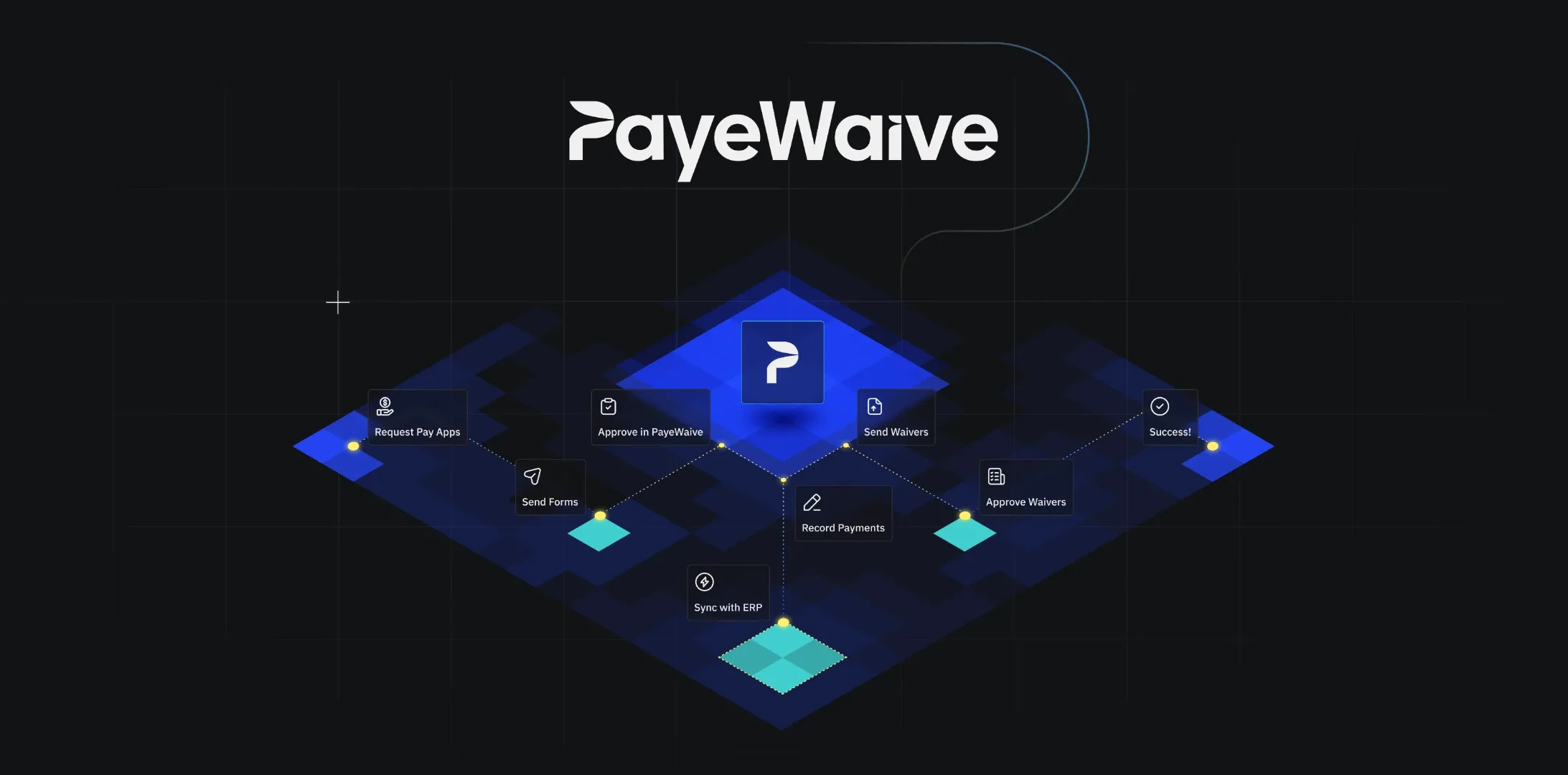 PayeWaive project by 500 Designs: Branding, Brand Strategy, Website Design, Website Development
