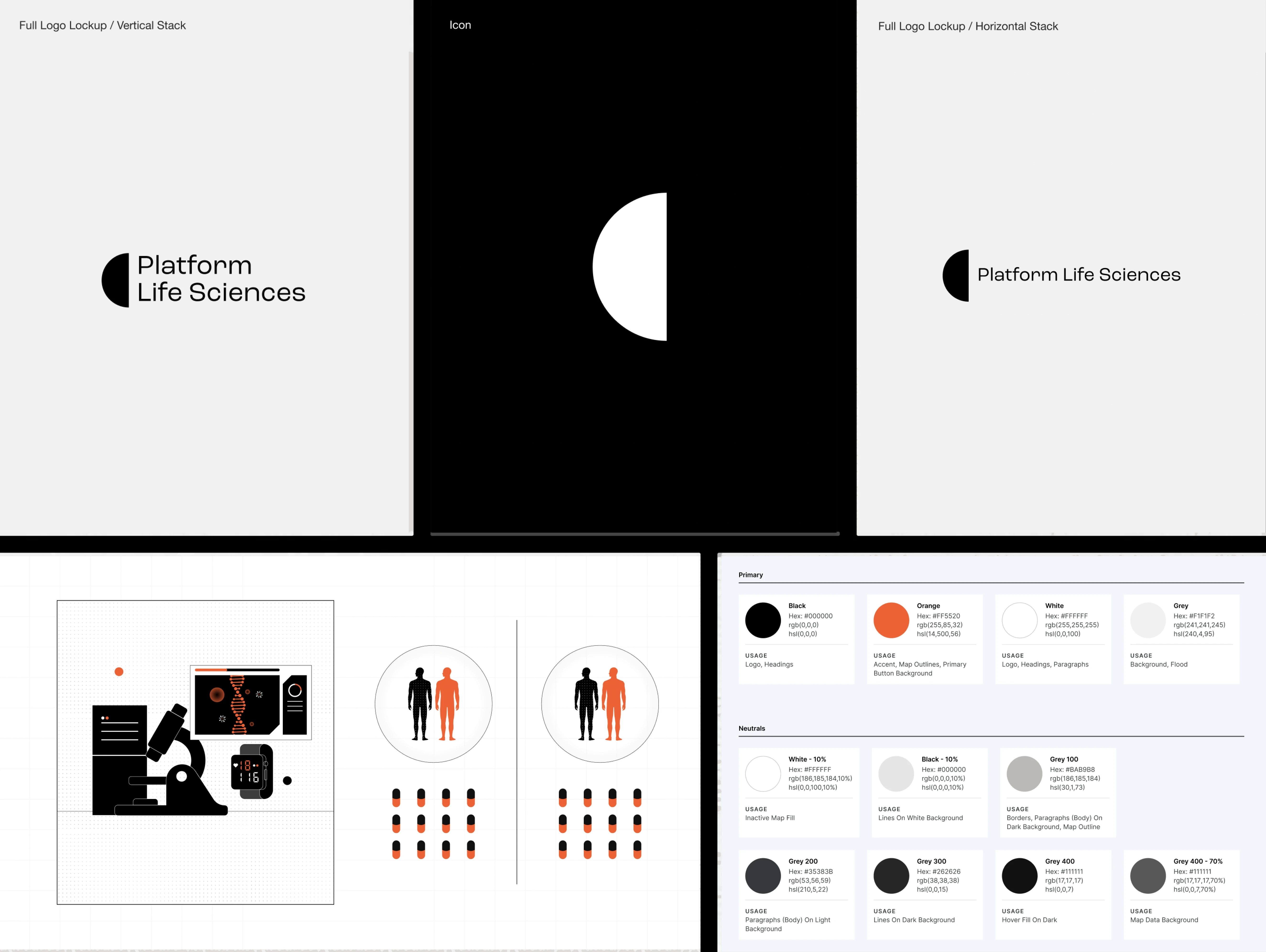 Platform Life Sciences branding thumbnail