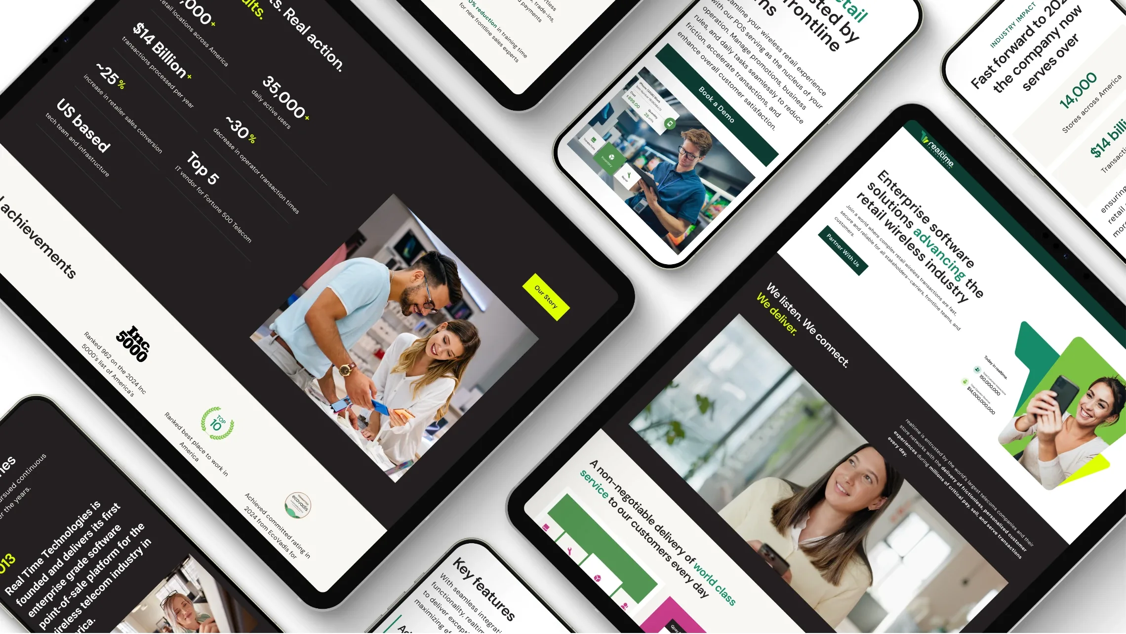 Realtime website pages on angled tablets and phones