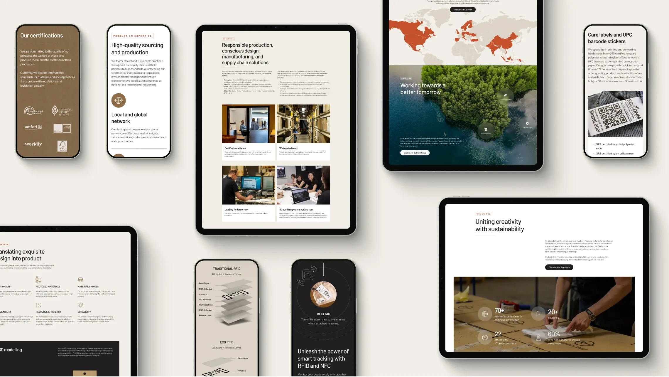 Rudholm Group website pages on phones and tablets