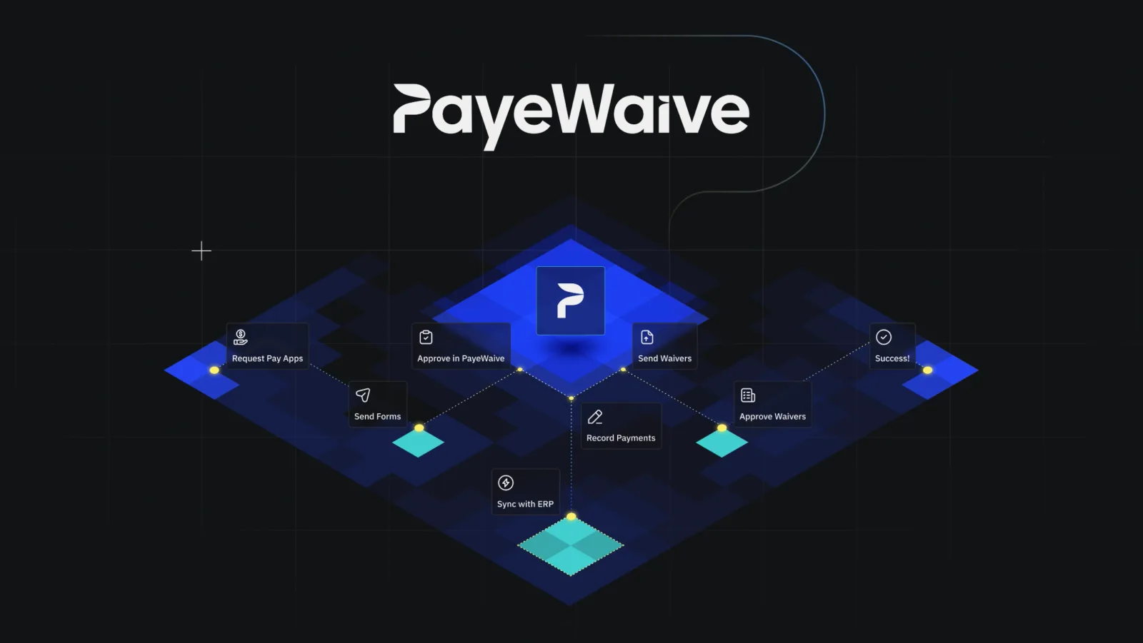 PayeWaive: Turning trust into measurable platform growth