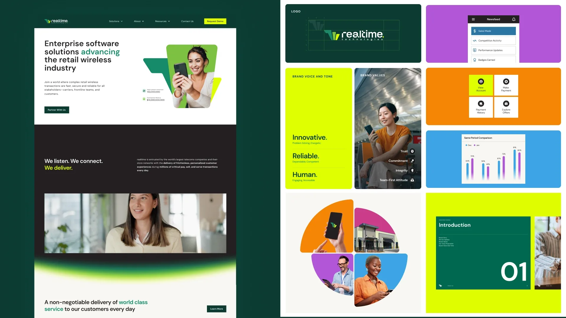 Realtime Technologies website and brand system designed by 500 Designs
