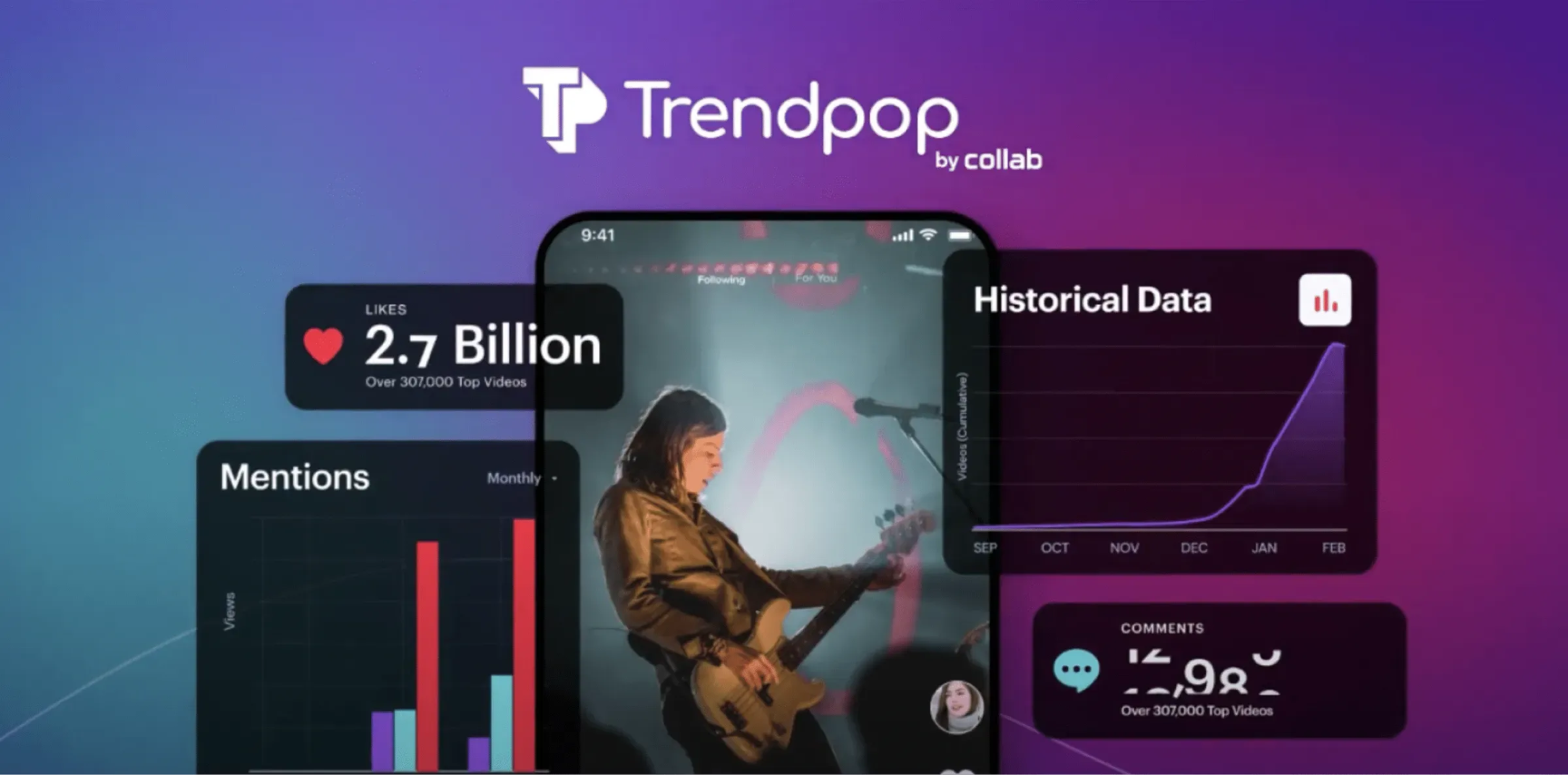 Trendpop project by 500 Designs: Strategy, Branding, Website Design