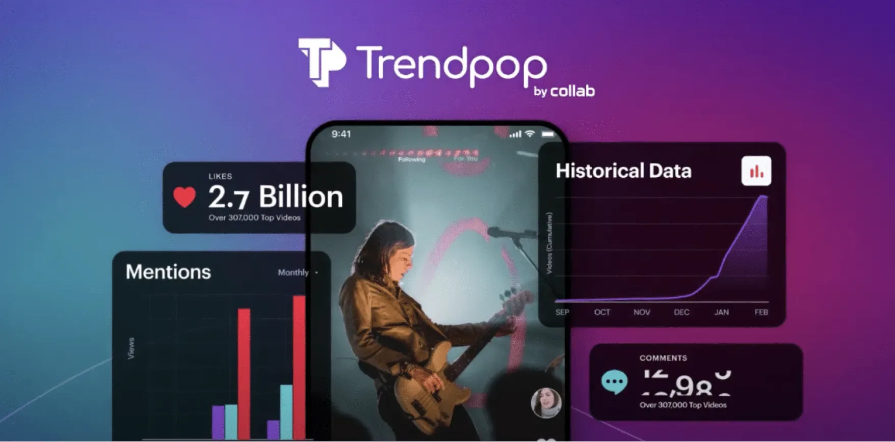 Trendpop project by 500 Designs: Strategy, Branding, Website Design
