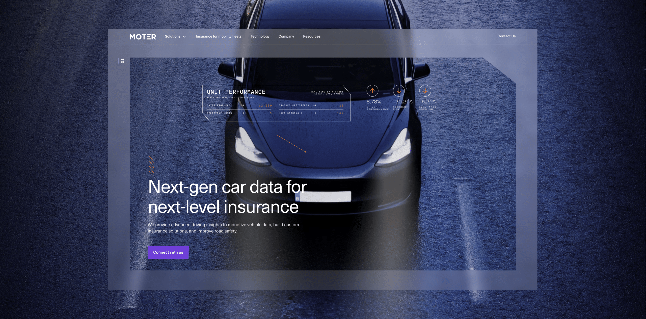 Dark car, performance metrics overlay. Text "Next-gen car data for next-level insurance".