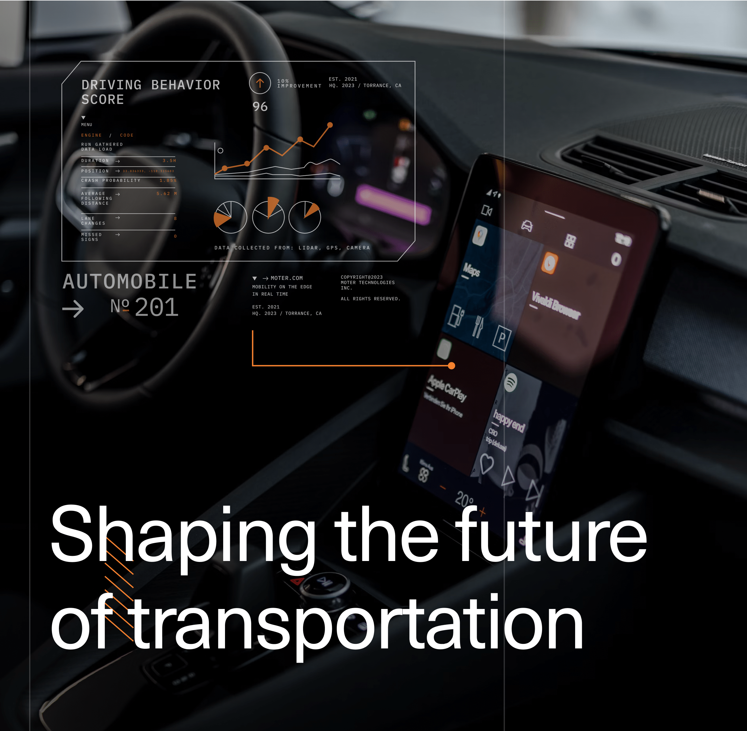 Car interior with digital dashboard, driving analytics, and text: "Shaping the future of transportation"